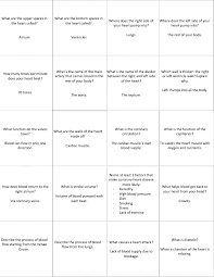 Do you know the secrets of sewing? Circulatory System Trivia Quiz 3rd Eso