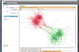 Sap Predictive Analytics Compare Reviews Features