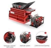 Scrap Metal Shear│ Box Shear | Container Shear | Compact ...