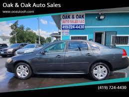 Image result for Arizona Beige 2015 Fleet