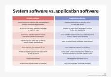Image result