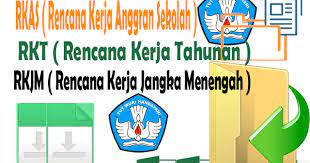 Maybe you would like to learn more about one of these? Contoh Rencana Kerja Tahunan Rkt Sma Ma Smk Tahun 2018 Bukti Fisik Akreditasi Sma Ma Smk 2018