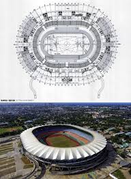 Larger structures cost more but are cheaper in terms of cost per square foot. Towards International China Aided Stadiums In The Developing World Sciencedirect