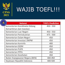 Italian language test for foreign students. L A Language Academy Home Facebook