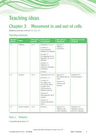 Cell membrane our main purpose is that these cell transport worksheet answer key images collection can be a hint for you, deliver you more ideas and most important: Cambridge Igcse Biology Teacher S Resource Third Edition By Cambridge University Press Education Issuu