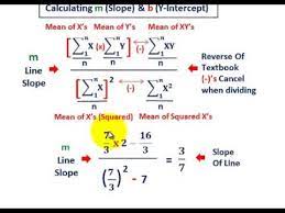 Linear regression lies in the regression type which is focus of this article unsupervised machine learning:in this type of learning, there are no targets and classification is done based on clustering. Regression Analysis How To Fit Linear Line To Data Calculating Slope Y Intercept Of Line Youtube