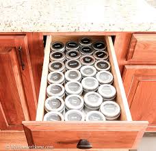 How To Organize Kitchen Cabinets My Homier Home In 2020 Kitchen Cabinet Organization Kitchen Organization Kitchen Cabinets