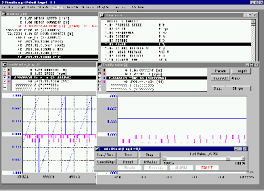Drivedebug Software Tools Abb