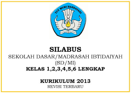 Soal bahasa indonesia kelas 6 sd semester 1 dan 2. Silabus Terbaru Kelas 1 S D 6 Sd Revisi 2020 2021 Halaman All Kompasiana Com