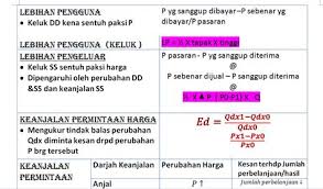 Nota sejarah tingkatan 4 bab 9 perkembangan eropah. Nota Ekonomi Stpm Penggal 1 Bab 4 Nota Ekonomi Stpm Penggal 1 Bab 3 Soalan Pertengahan Penggal 2 2020 Halareal