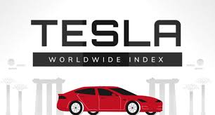 Budget direct vouchers for february 2021 end soon! Tesla Worldwide Index Insurance Solved Blog Budget Direct