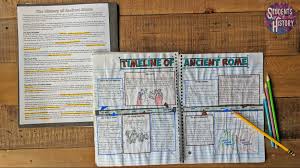 The state that turned from tiny settlements around the palatine hill in central italy into a gigantic empire that ruled most of western europe and. Ancient Rome Timeline Activities