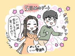 何度もデートしているのに告白してこない男性」はNG!? [恋愛偏差値30からの婚活相談室] All About