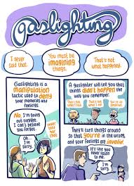 We did not find results for: Comic Highlights The Form Of Abuse Called Gaslighting Attn