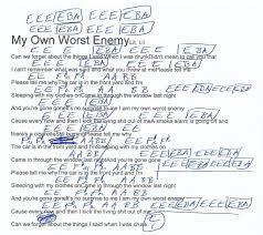 Pin On 2020 Guitar Lesson Chord Charts