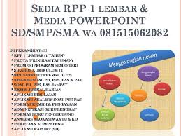 Format yang digunakan untuk format penilaina k13 sd berfungsi untuk mencatat hasil belajar siswa untuk dilaporkan kepada. Format Penilian K13 Dan Administrasi Photos Facebook