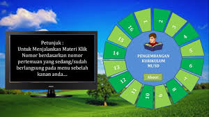 Rancangan aktualisasi nilai dasar pegawai negeri sipil ini bertujuan sebagai : Laporan Aktualisasi Latsar Cpns Cados 2018 Instructional Media