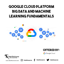 By taking qualitative factors, data analysis can help businesses develop action plans, make marketing and sales decisio. This Course Introduces Participants To The Big Data Capabilities Of Google Cloud Through A Combination Of Presen In 2021 Machine Learning Big Data Never Stop Learning