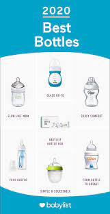12 Best Baby Bottles 2021