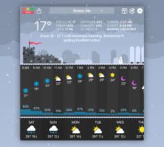 Try Out These Ipad Apps On Macos Catalina Internet Technology News