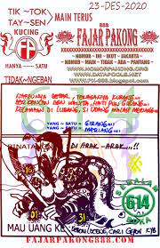 Bandar Pakong 888 23 Desember 2020 Fajar Pakong 888 Sgp48 Sgp49 Hkpools