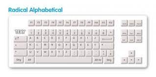 Endlich: Alphabetisch Angeordnete Buchstaben Auf Der Tastatur