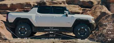 The hummer ev3x is available fall 2022 with an msrp of 79,995. Meet The Team Behind The 2022 Gmc Hummer Ev