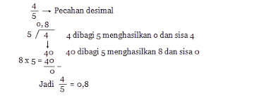 Penaksiran hasil operasi hitung pecahan biasa dilakukan dengan terlebih dahulu membulatkan ke satuan terdekat. Operasi Hitung Berbagai Bentuk Pecahan Mikirbae Com