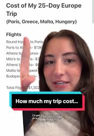 Cost Breakdown of My European Travel Adventure