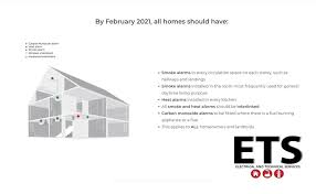 And most importantly, install a carbon monoxide detector inside or directly outside of each bedroom. Ets Electrical And Technical Services Elektriker Motherwell Facebook 444 Fotos