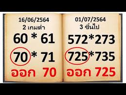 หวยแม่น้ำหนึ่ง 16 กรกฎาคม 2564 #หวยแม่น้ำหนึ่ง 16/7/64. Qpv7zzpk4cmpem