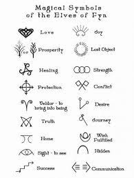 New Tattoo Small With Meaning Symbols Simple Ink Ideas Small Tattoo Symbols And Meanings Small Symbol Tattoos Small Tattoos With Meaning