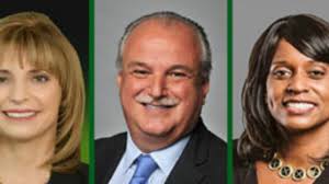 Global Consumer Tax Leadership Team