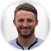 Hungerford Town (England) Updated Squads for FM 2024