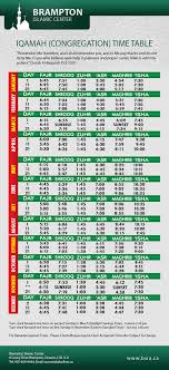 Namaz Time Table Chart In Hindi Bedowntowndaytona Com