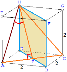 Hubungakan kedua ujung garis sehingga terbentuk segitiga. Sudut Antara Garis Dan Bidang Pada Dimensi Tiga Konsep Matematika Koma