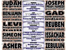 is the 12 tribe chart authentic debate guerrilla hebrew