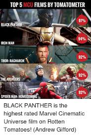 The definitive site for reviews, trailers, showtimes, and tickets Top 5 Mcu Films By Tomatometer 97 Black Panther 94 Iron Man 92 Thor Ragnarok 92 The Avengers 92 Spider Man Homecoming Black Panther Is The Highest Rated Marvel Cinematic Universe Film On