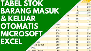 Membuat Laporan Stok Barang Masuk Keluar Otomatis Di Microsoft Excel Teach Id Youtube