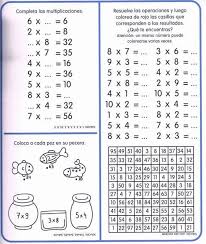 Cuaderno Tablas De Multiplicar 22 Tablas De Multiplicar Actividades De Multiplicacion Ejercicios Tablas De Multiplicar