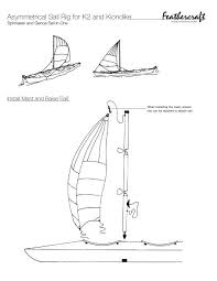 It was originally called an overlapping jib and later a genoa jib. Asymmetrical Sail Rig For K2 And Klondike Feathercraft