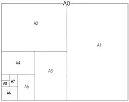 This size lets you be super efficient with your cardstock paper and fits in a standard a2 envelope. Paper Sizes What It All Really Means