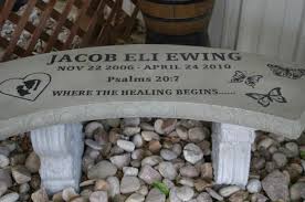 Attitude of Gratitude