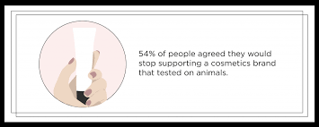 Originally, livestock branding only referred to hot branding large stock with a branding iron, though the term now includes alternative techniques. 50 Brands That Test On Animals Avoid These Products And Companies