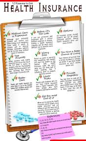 10 Reasons To Get Health Insurance Learn How Health Meets Wealth The Mandate Is Here Http Health Insurance Infographic Infographic Health Health Insurance