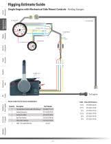 As a multi line yamaha oem outboard dealer we also work with customers to buy complete yamaha outboard motors as well as a variety of new and remanufactured inboard marine engines online. 2015 Outboard Rigging And Parts Yamaha Outboard Motors Pdf Catalogs Documentation Boating Brochures