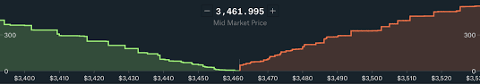 Why Liquidity Matters Crypto Integrity Medium