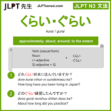 It is usually used when one person meets another person whom they have not talked to for a period of time. N3 Grammar ãã‚‰ã„ ãã‚‰ã„ Kurai Gurai Learn Japanese Jlpt Sensei