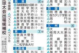 巨根 義母 母 処女 痴漢 妹 レイプ 妻 輪姦 アナル 調教 中出し マッサージ 寝取られ 合宿 乱交 露出 姉 泥酔 妊娠 童貞 熟女 近親 おばさん 風俗 巨乳 高校 風呂 オナ. Z4tvjsikarpzpm