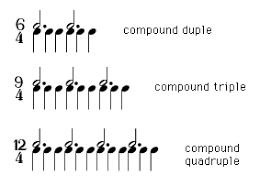 Metrical rhythm, by far the most common in western music, is where each time value is a multiple or fraction of a fixed unit (beat, see paragraph. Rhythm Definition Time Meter Britannica